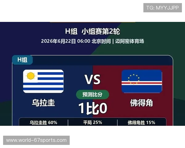 世界杯乌拉圭VS佛得角比赛赔率走势及赛前专家推荐分析
